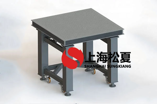 被動式空氣彈簧也廣泛運用于工業(yè)生產(chǎn)工業(yè)設備隔振